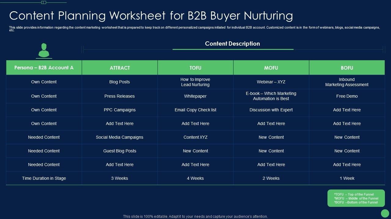 Content_Planning_Worksheet_For_B2B_Buyer_Nurturing_Topics_PDF_Slide_1.jpg