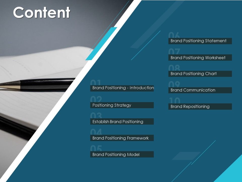 Content_Positioning_Strategy_Ppt_PowerPoint_Presentation_Gallery_Deck_Slide_1.jpg