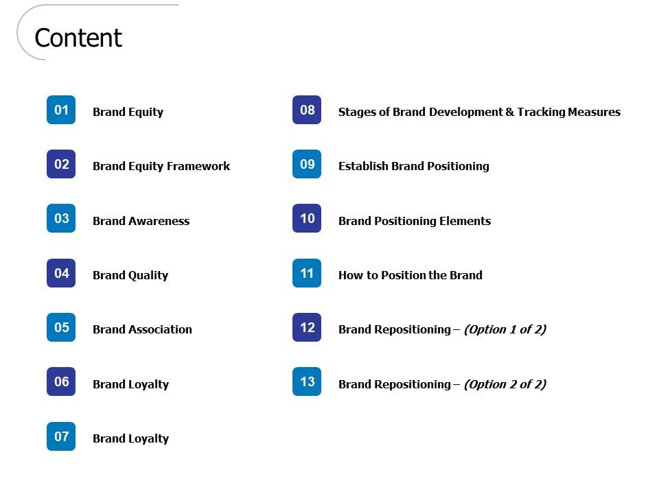 Content_Ppt_PowerPoint_Presentation_Portfolio_Grid_Slide_1.jpg