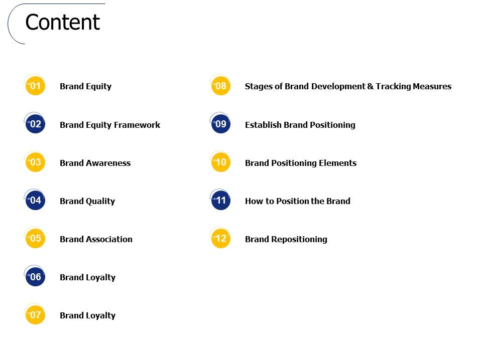 Content_Ppt_PowerPoint_Presentation_Portfolio_Professional_Slide_1.jpg