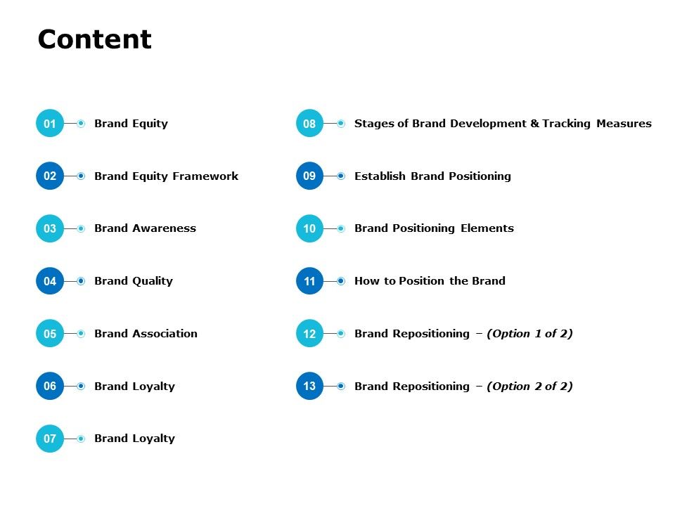 Content_Ppt_PowerPoint_Presentation_Professional_Format_Ideas_Slide_1.jpg
