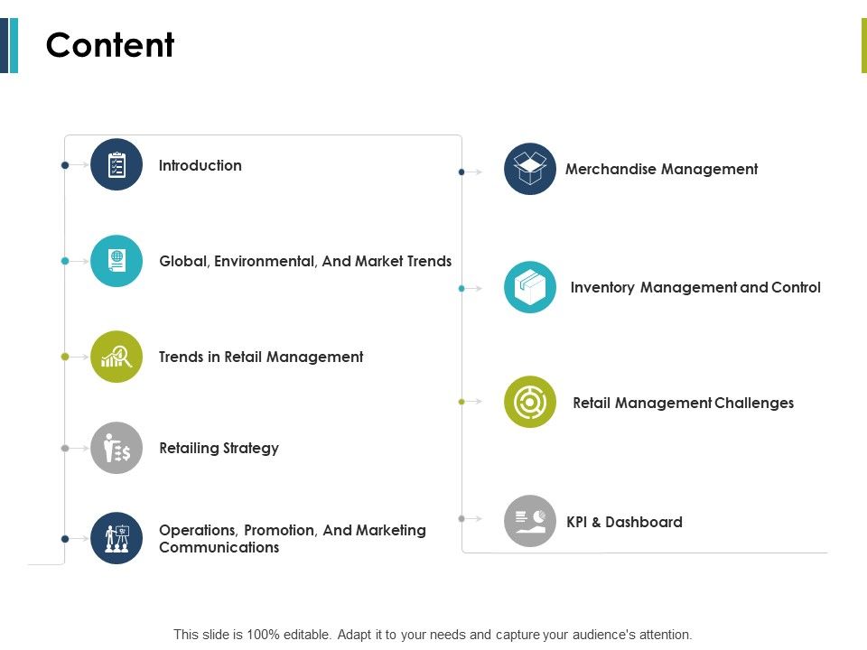 Content_Retail_Management_Ppt_PowerPoint_Presentation_Infographics_Template_Slide_1.jpg