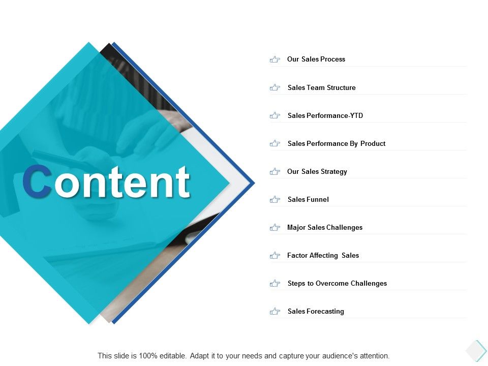 Content_Sales_Strategy_Ppt_PowerPoint_Presentation_Infographics_Portfolio_Slide_1.jpg