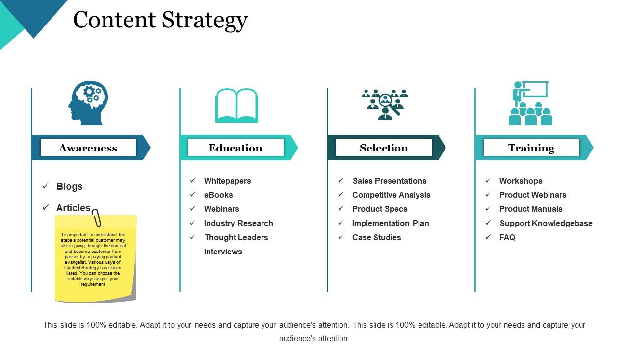 Content_Strategy_Ppt_PowerPoint_Presentation_Summary_Slide_1.jpg