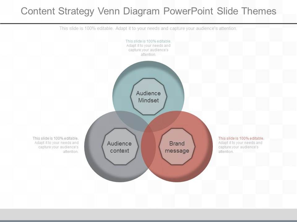 Content_Strategy_Venn_Diagram_Powerpoint_Slide_Themes_1.jpg