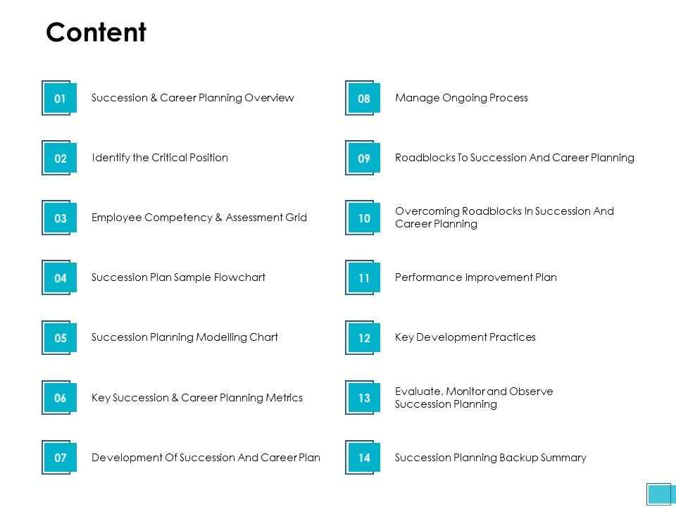 Content_Succession_Planning_Ppt_PowerPoint_Presentation_Slides_Styles_Slide_1.jpg