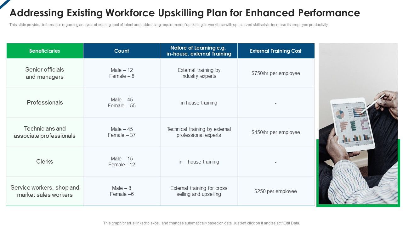 Contents_Employee_Productivity_Management_Addressing_Existing_Workforce_Upskilling_Plan_Ideas_PDF_Slide_1.jpg
