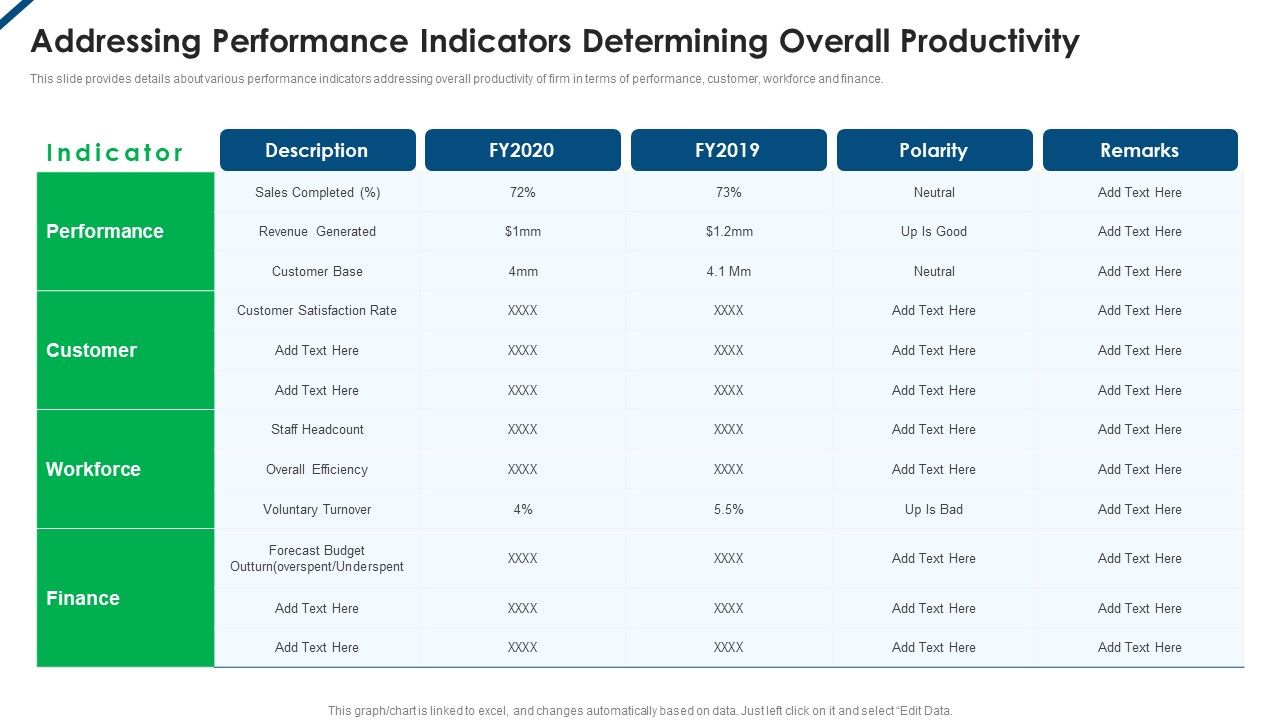 Contents_Employee_Productivity_Management_Addressing_Performance_Indicators_Determining_Professional_PDF_Slide_1.jpg
