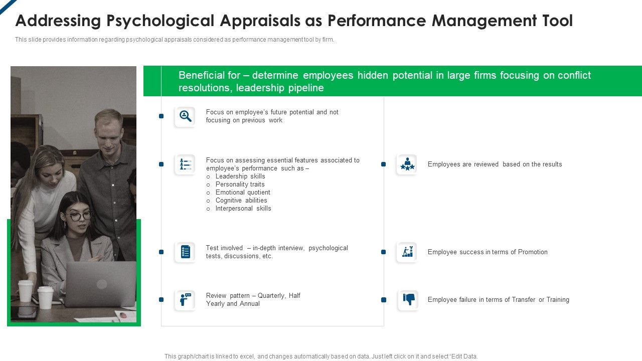 Contents_Employee_Productivity_Management_Addressing_Psychological_Appraisals_As_Performance_Background_PDF_Slide_1.jpg