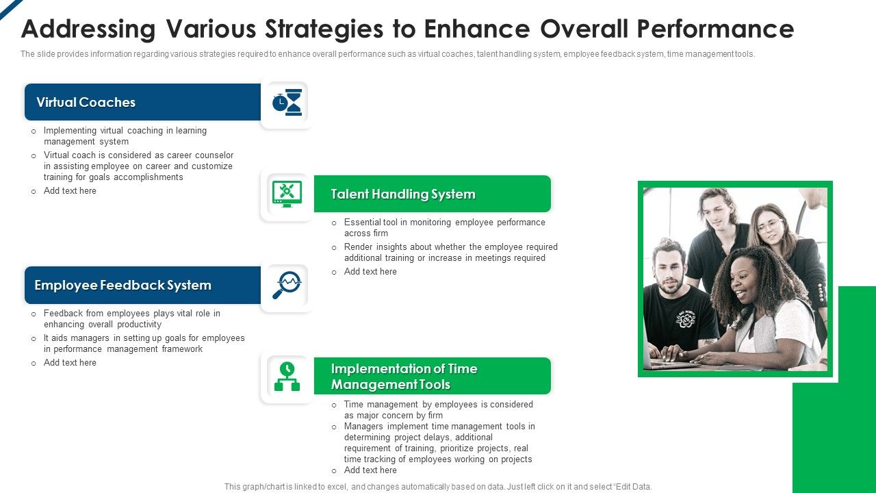 Contents_Employee_Productivity_Management_Addressing_Various_Strategies_To_Enhance_Overall_Performance_Topics_PDF_Slide_1.jpg
