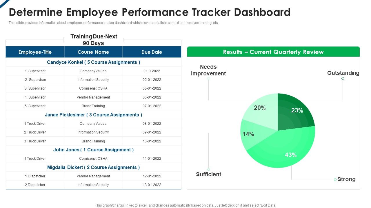 Contents_Employee_Productivity_Management_Determine_Employee_Performance_Tracker_Dashboard_Designs_PDF_Slide_1.jpg