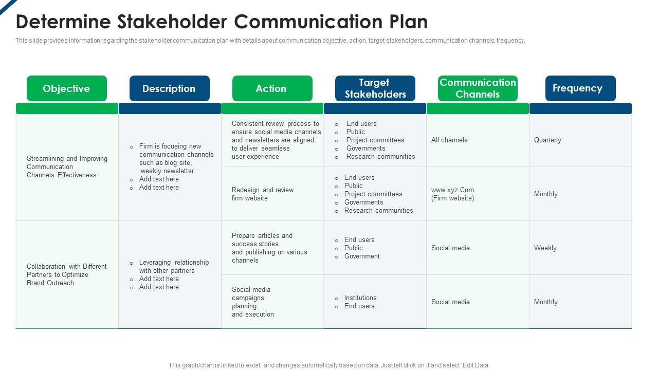 Contents_Employee_Productivity_Management_Determine_Stakeholder_Communication_Plan_Diagrams_PDF_Slide_1.jpg