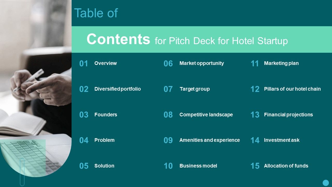 Contents_For_Pitch_Deck_For_Hotel_Startup_Slides_PDF_Slide_1.jpg