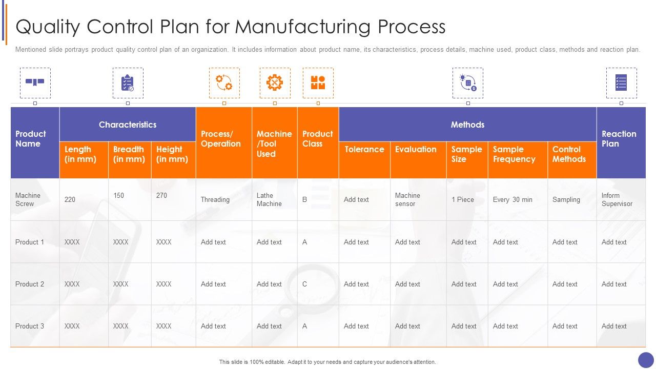 Contents_For_QA_Plan_And_Process_Set_3_Quality_Control_Plan_For_Manufacturing_Process_Microsoft_PDF_Slide_1.jpg