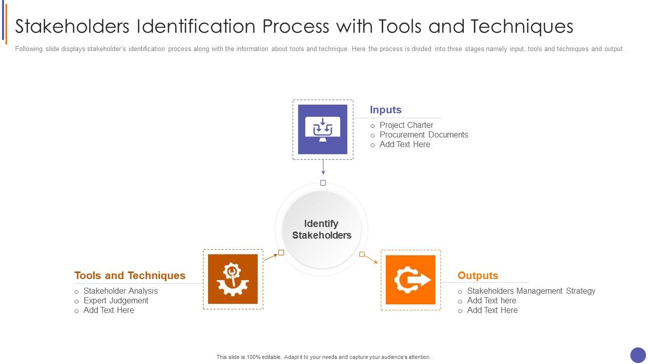 Contents_For_QA_Plan_And_Process_Set_3_Stakeholders_Identification_Process_With_Tools_And_Techniques_Formats_PDF_Slide_1.jpg