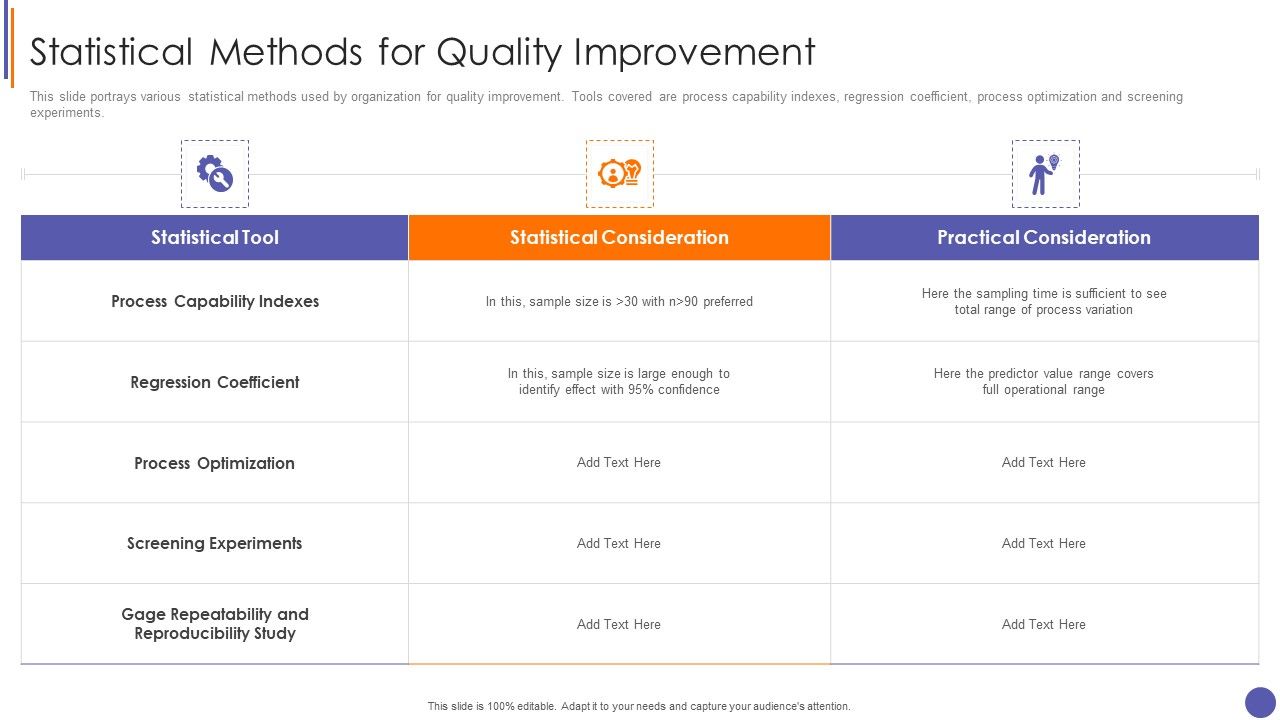 Contents_For_QA_Plan_And_Process_Set_3_Statistical_Methods_For_Quality_Improvement_Pictures_PDF_Slide_1.jpg
