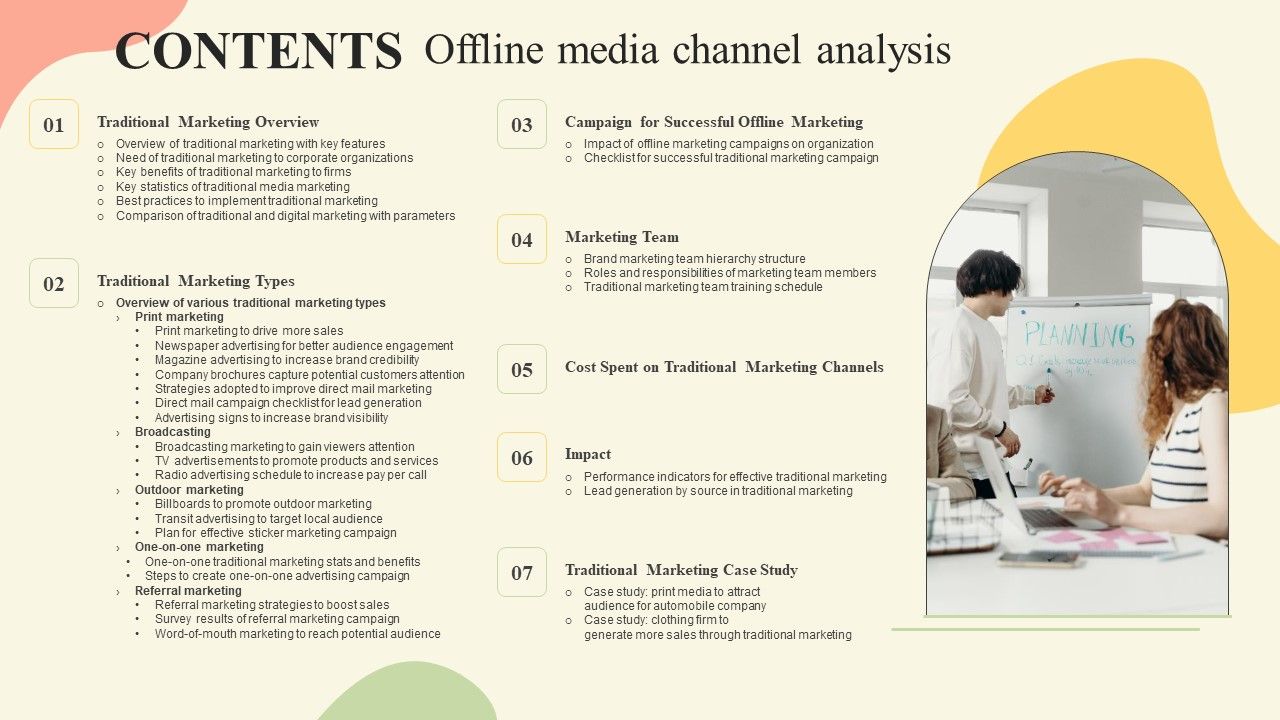 Contents_Offline_Media_Channel_Analysis_Demonstration_PDF_Slide_1.jpg