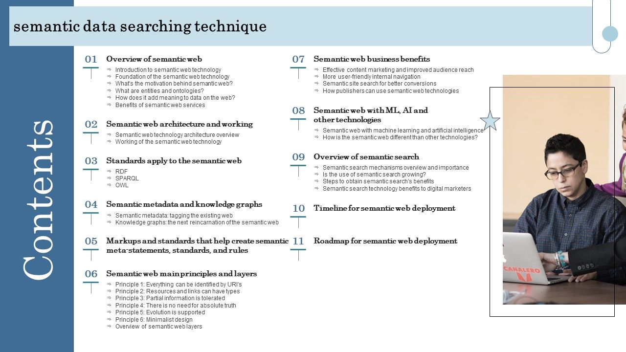 Contents_Semantic_Data_Searching_Technique_Background_PDF_Slide_1.jpg