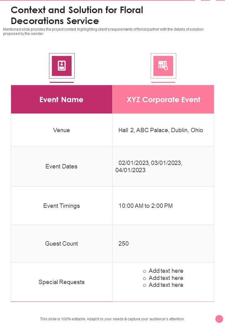 Context And Solution For Floral Decorations Service One Pager Sample Example Document Slide01