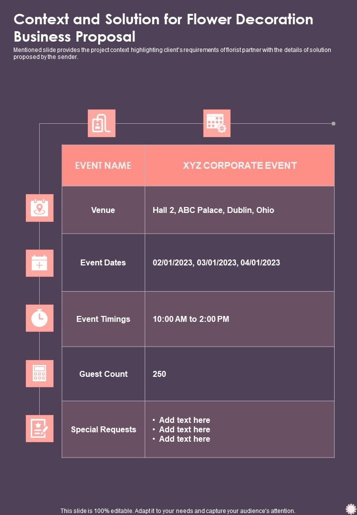 Context And Solution For Flower Decoration Business Proposal One Pager Sample Example Document Slide01