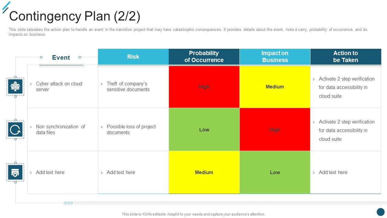 Contingency_Plan_Change_Execution_Plan_Ppt_PowerPoint_Presentation_File_Background_PDF_Slide_1.jpg