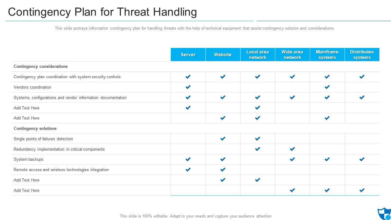 Contingency_Plan_For_Threat_Handling_Microsoft_PDF_Slide_1.jpg