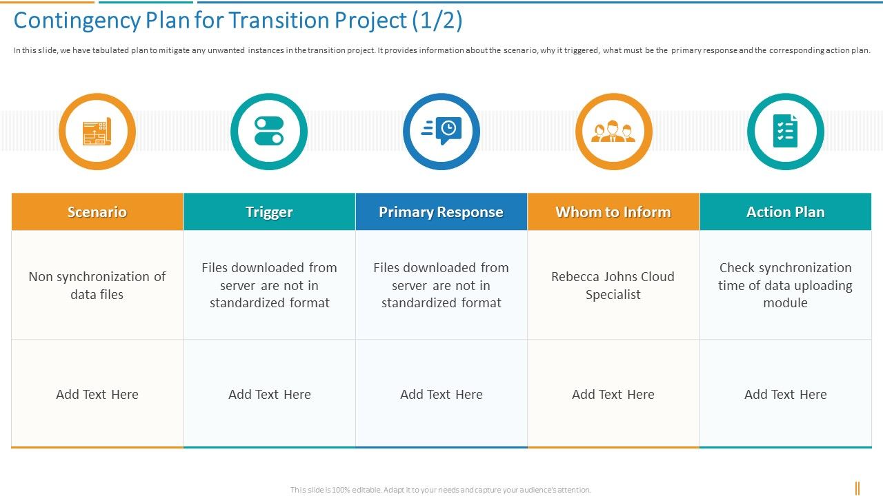 Contingency_Plan_For_Transition_Project_Transformation_Plan_Ppt_Model_Templates_PDF_Slide_1.jpg