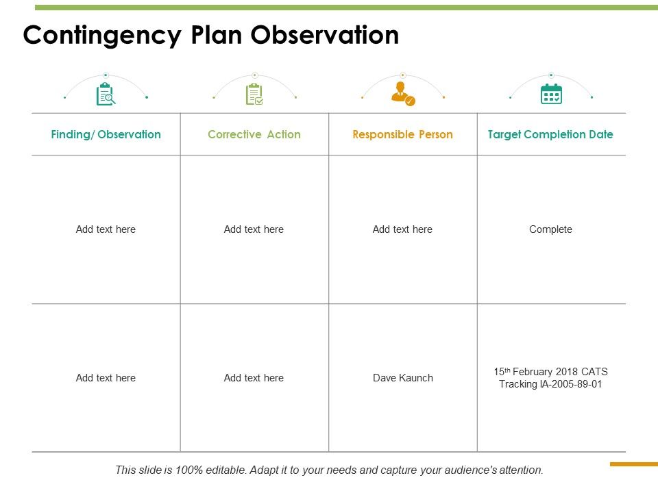 Contingency_Plan_Observation_Ppt_PowerPoint_Presentation_Infographic_Template_Infographics_Slide_1.jpg