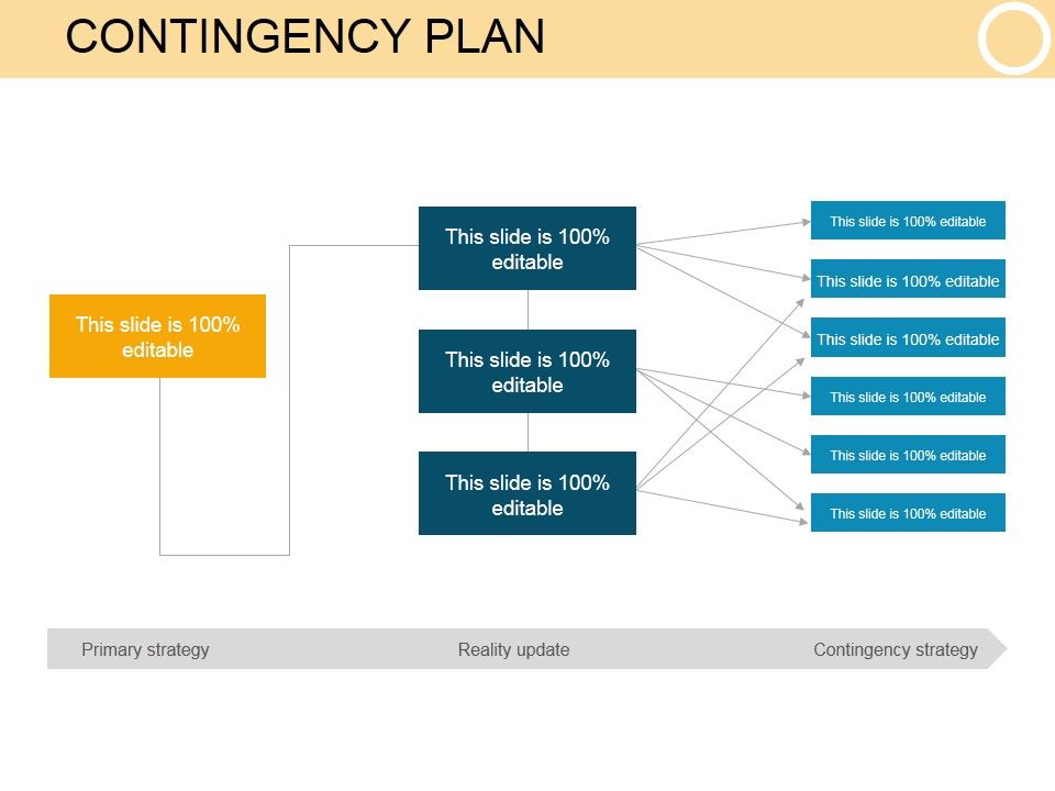 Contingency_Plan_Template_2_Ppt_PowerPoint_Presentation_Graphics_Slide_1.jpg