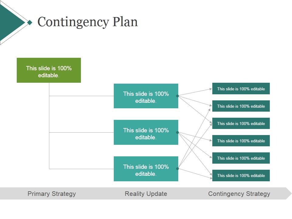 Contingency_Plan_Template_2_Ppt_PowerPoint_Presentation_Ideas_Slide_1.jpg