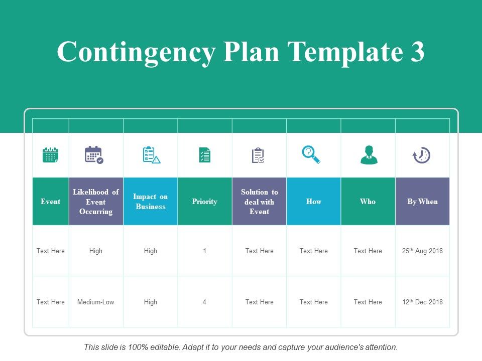 Contingency_Plan_Template_3_Ppt_PowerPoint_Presentation_Ideas_Template_Slide_1.jpg