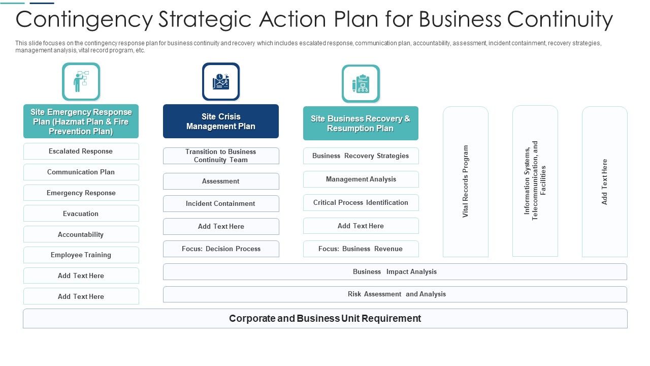 Contingency_Strategic_Action_Plan_For_Business_Continuity_Structure_PDF_Slide_1.jpg
