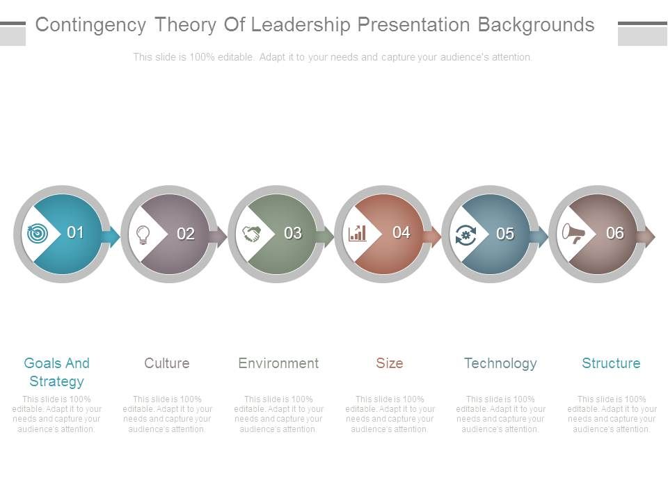 Contingency_Theory_Of_Leadership_Presentation_Backgrounds_1.jpg