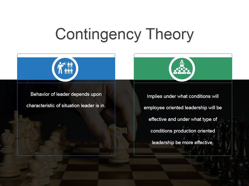 Contingency_Theory_Ppt_PowerPoint_Presentation_Microsoft_Slide_1.jpg