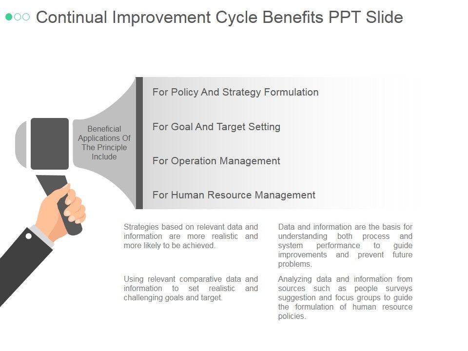 Continual_Improvement_Cycle_Benefits_Ppt_PowerPoint_Presentation_Slide_Slide_1.jpg