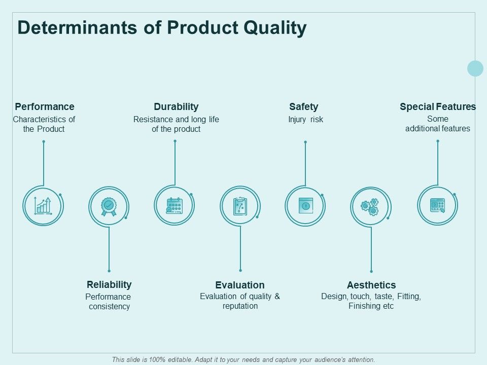 Continual_Improvement_Model_Determinants_Of_Product_Quality_Ppt_Model_Infographics_PDF_Slide_1.jpg