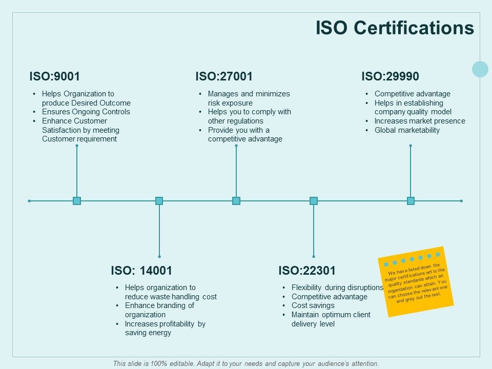 Continual_Improvement_Model_ISO_Certifications_Ppt_Inspiration_Graphic_Images_PDF_Slide_1.jpg
