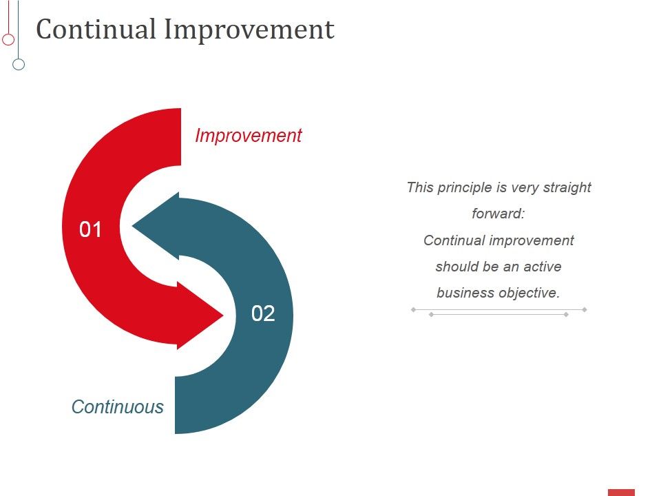 Continual_Improvement_Ppt_PowerPoint_Presentation_Inspiration_Slide_Portrait_Slide_1.jpg
