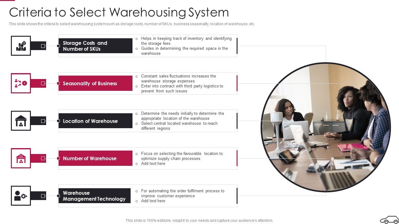 Continual_Improvement_Procedure_In_Supply_Chain_Criteria_To_Select_Warehousing_System_Designs_PDF_Slide_1.jpg