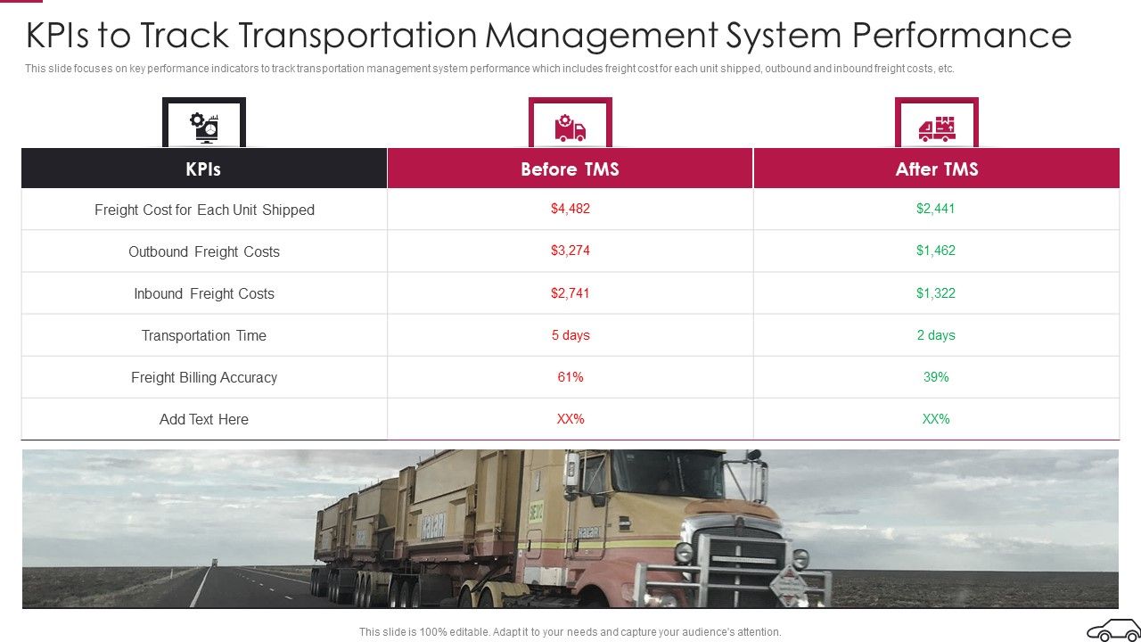 Continual_Improvement_Procedure_In_Supply_Chain_Kpis_To_Track_Transportation_Management_Infographics_PDF_Slide_1.jpg