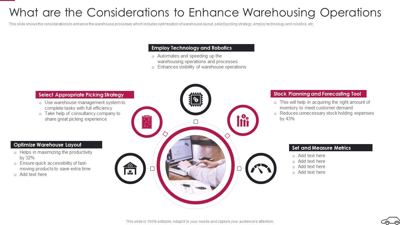 Continual_Improvement_Procedure_In_Supply_Chain_What_Are_The_Considerations_Background_PDF_Slide_1.jpg