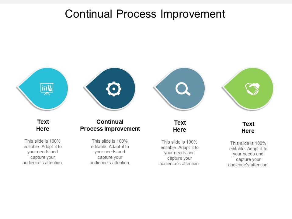 Continual_Process_Improvement_Ppt_PowerPoint_Presentation_Outline_Professional_Cpb_Slide_1.jpg