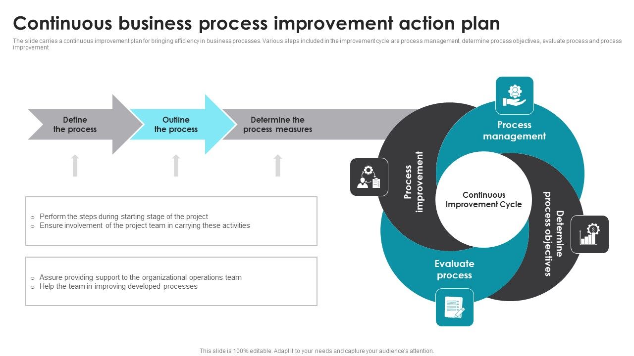 Continuous_Business_Process_Improvement_Action_Plan_Themes_PDF_Slide_1.jpg