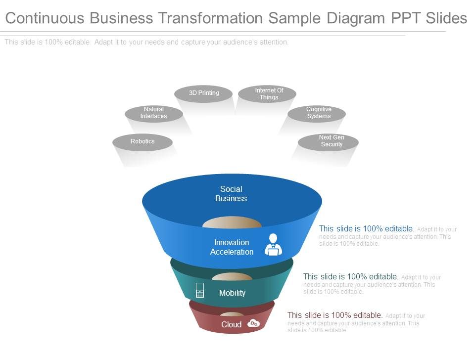 Continuous_Business_Transformation_Sample_Diagram_Ppt_Slides_1.jpg