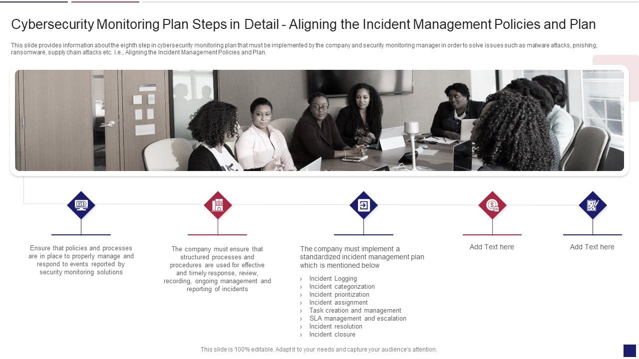 Continuous_Development_Evaluation_Plan_Eliminate_Cyber_Attacks_Cybersecurity_Monitoring_Plan_Slides_PDF_Slide_1.jpg