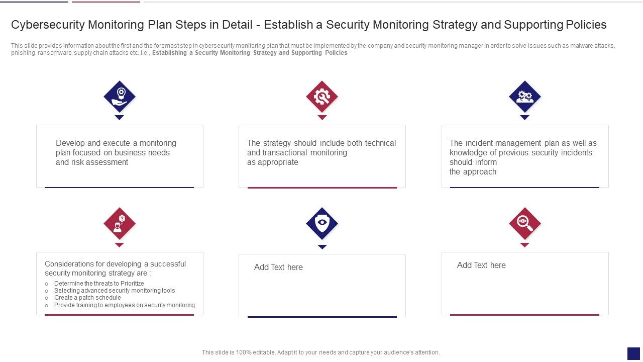 Continuous_Development_Evaluation_Plan_Eliminate_Cyber_Attacks_Cybersecurity_Monitoring_Policies_Inspiration_PDF_Slide_1.jpg