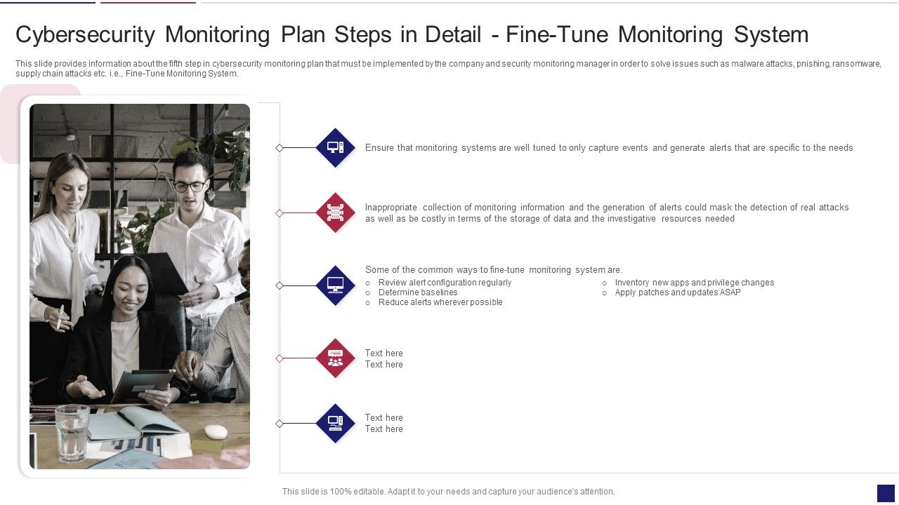 Continuous_Development_Evaluation_Plan_Eliminate_Cyber_Attacks_Cybersecurity_Monitoring_System_Formats_PDF_Slide_1.jpg
