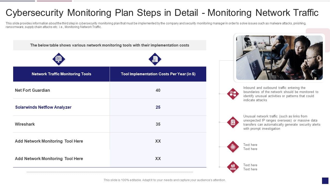 Continuous_Development_Evaluation_Plan_Eliminate_Cyber_Attacks_Cybersecurity_Monitoring_Traffic_Sample_PDF_Slide_1.jpg