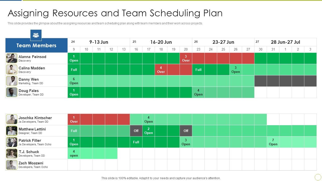 Continuous_Enhancement_In_Project_Based_Companies_Assigning_Resources_Designs_PDF_Slide_1.jpg