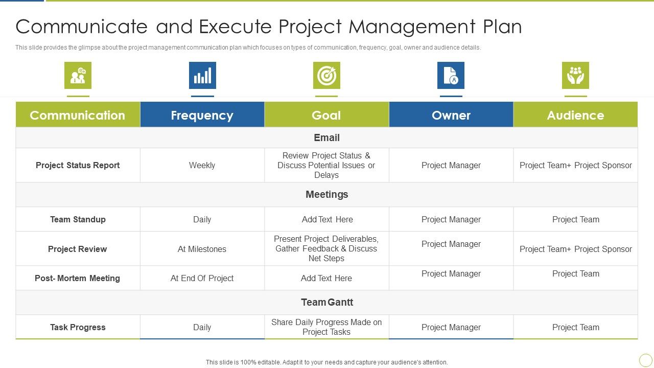 Continuous_Enhancement_In_Project_Based_Companies_Communicate_And_Execute_Slides_PDF_Slide_1.jpg